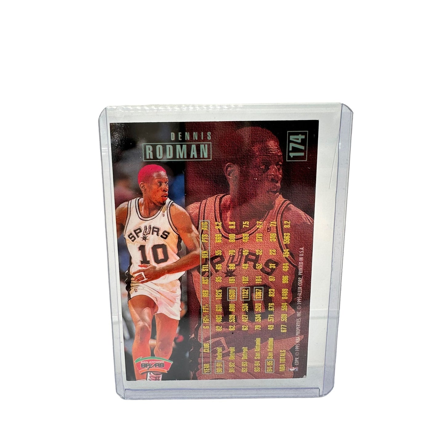 Vintage 1995-1996 FLEER BASKETBALL DENNIS RODMAN #174 Sports Card Collectible